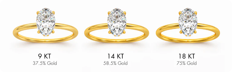 KARAT